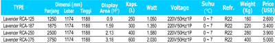 harga mesin pemajang