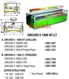 mesin supermarket